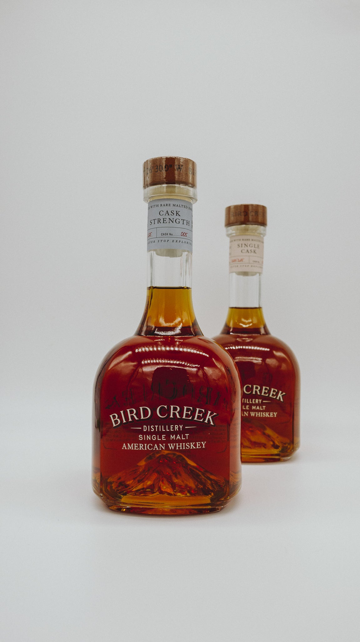 All Whiskey