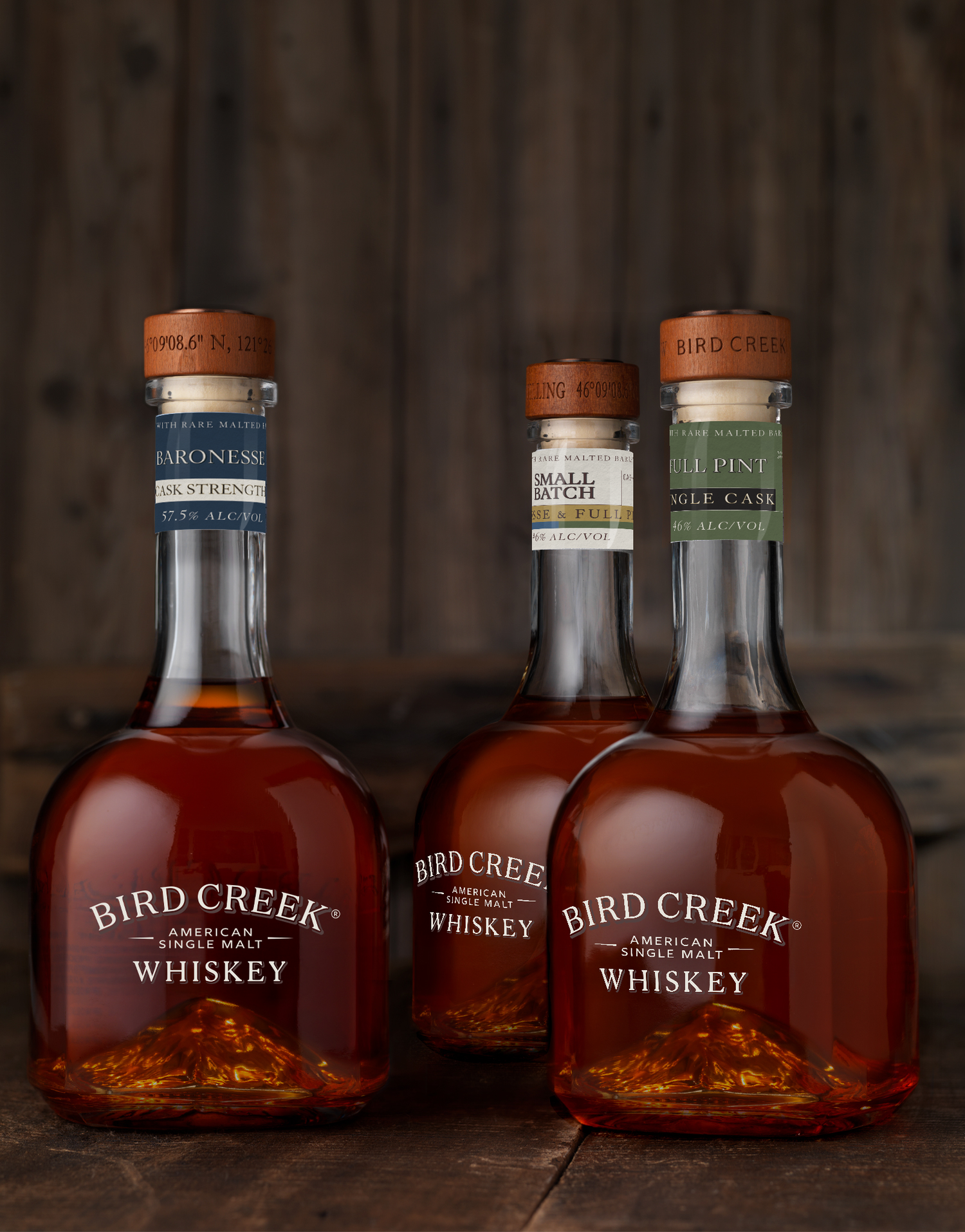 All Whiskey