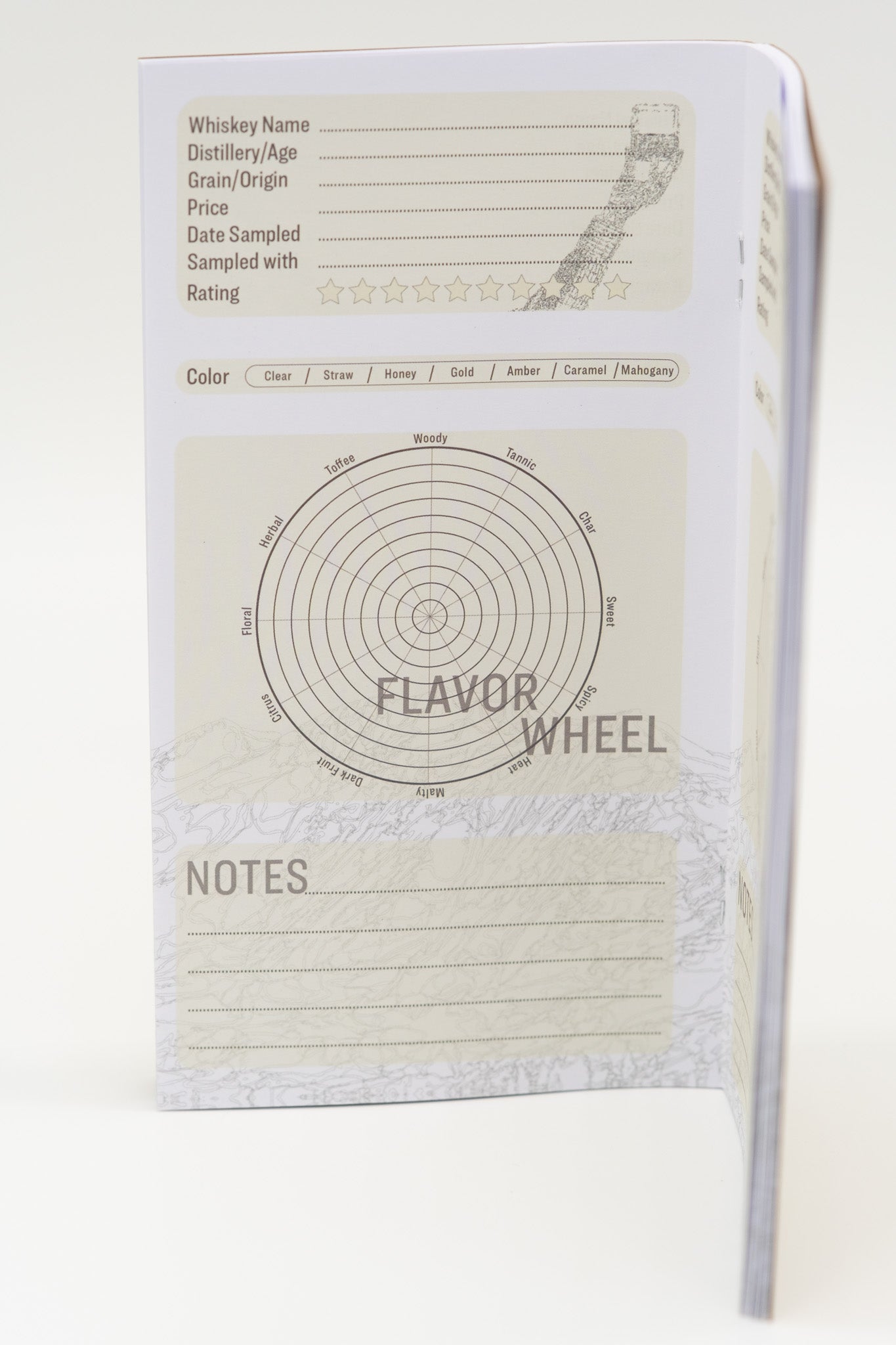 Whiskey Flavor Notes Journal Insert