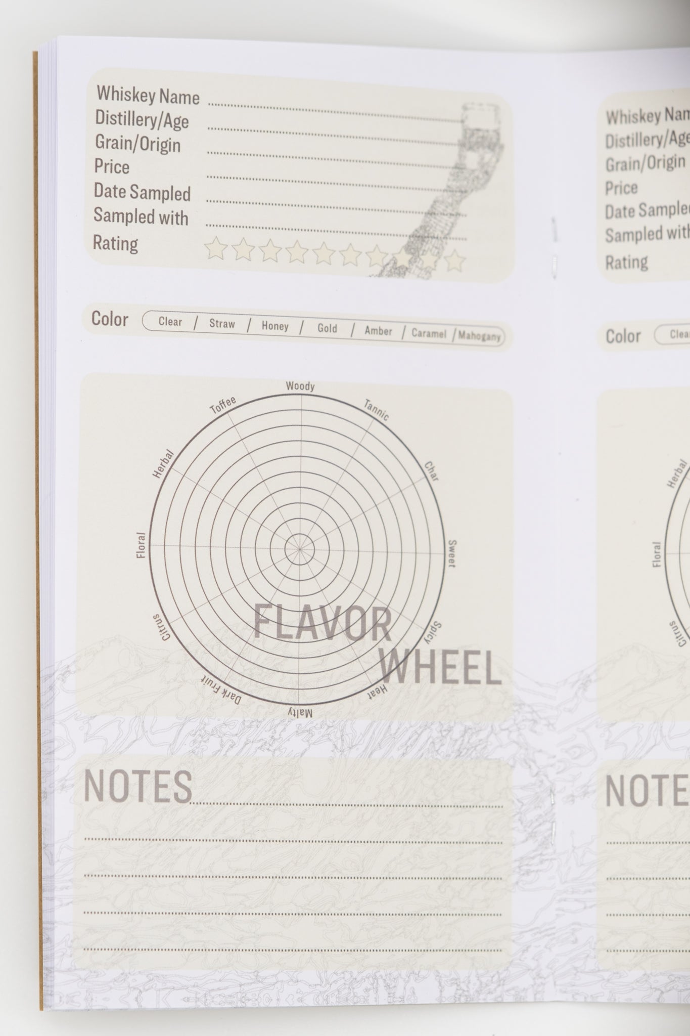 Whiskey Flavor Notes Journal Insert